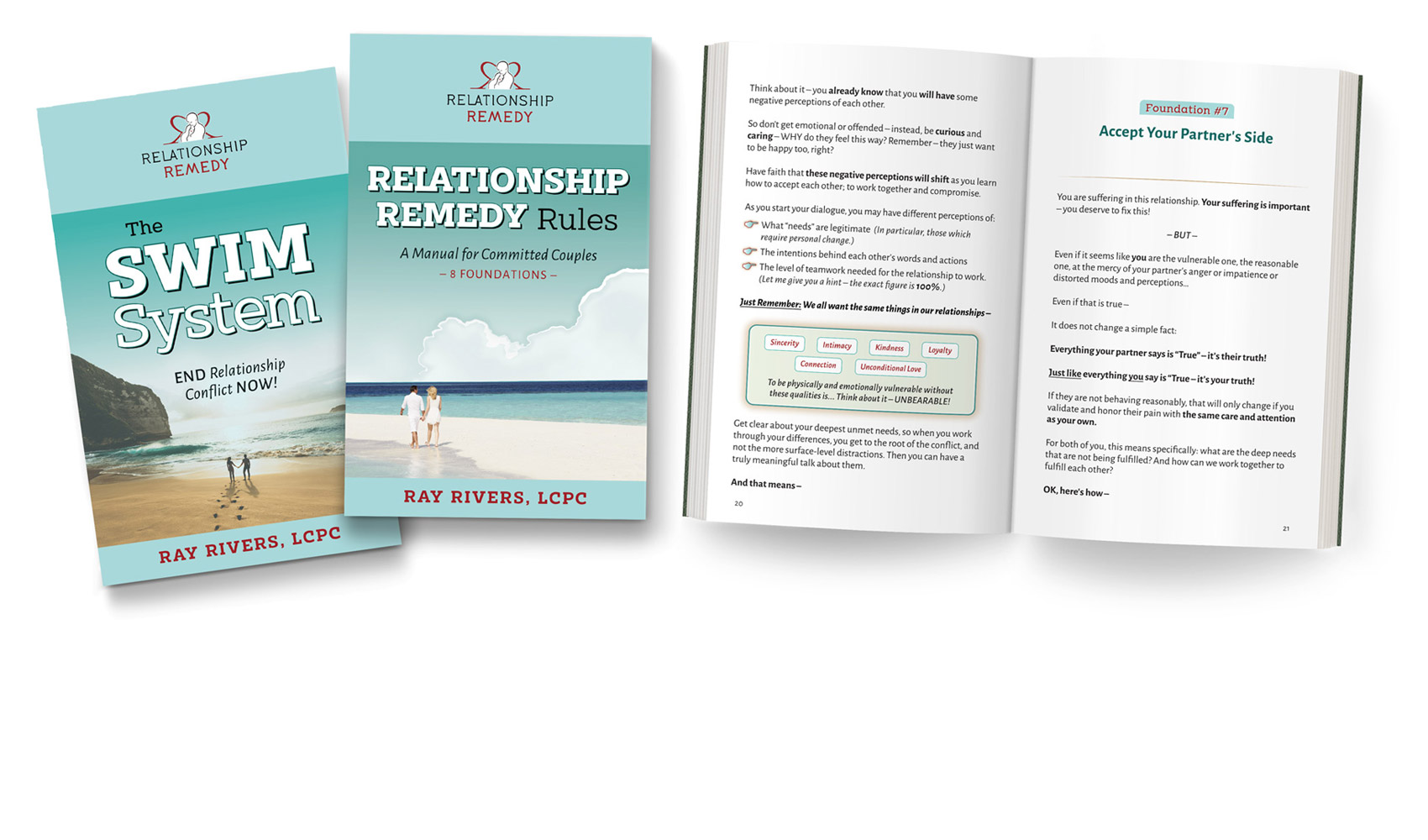 The SWIM System & Relationship Remedy Rules – Ray Rivers
